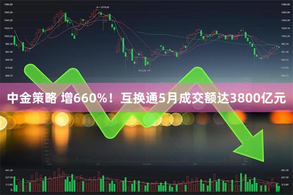 中金策略 增660%！互换通5月成交额达3800亿元