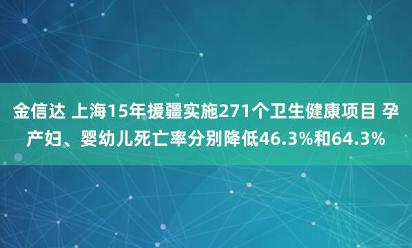 金信达 上海15年援疆实施271个卫生健康项目 孕产妇、婴幼儿死亡率分别降低46.3%和64.3%