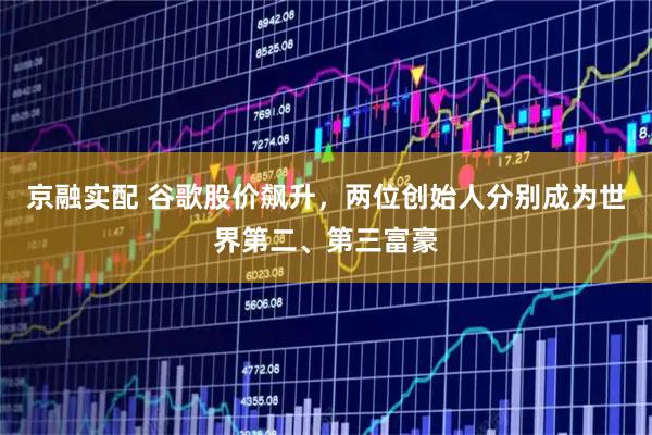 京融实配 谷歌股价飙升，两位创始人分别成为世界第二、第三富豪